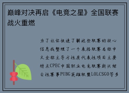 巅峰对决再启《电竞之星》全国联赛战火重燃